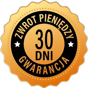 Gwarancja zwrotu pieniędzy